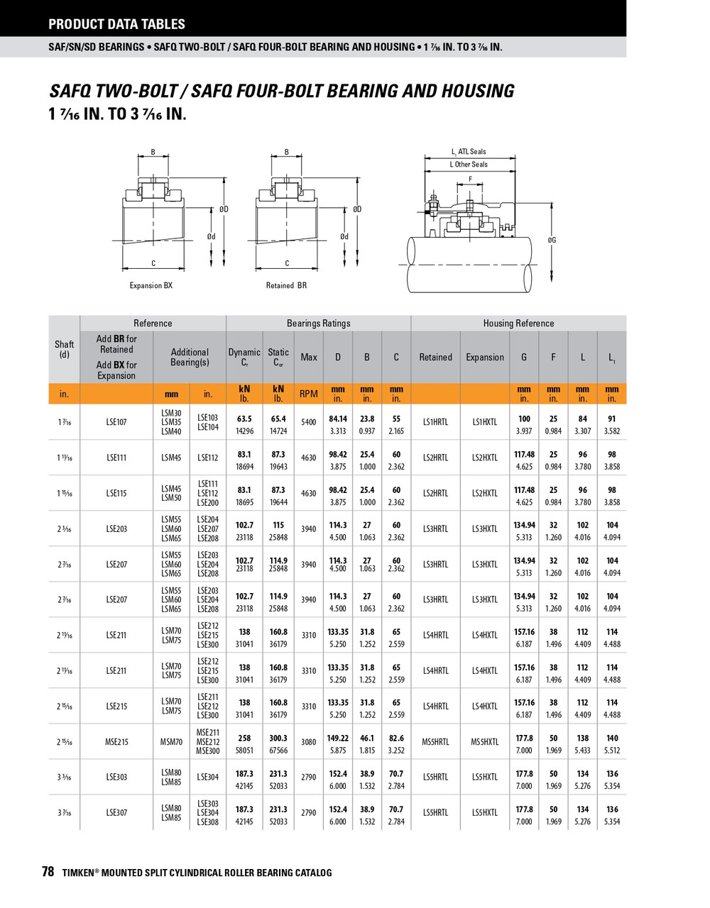 75mm Light Series Split Cylindrical Retained Bearing w/ Housing & Support - Aluminum Triple Labyrinth Seal   LSM75BRHSAFQATL