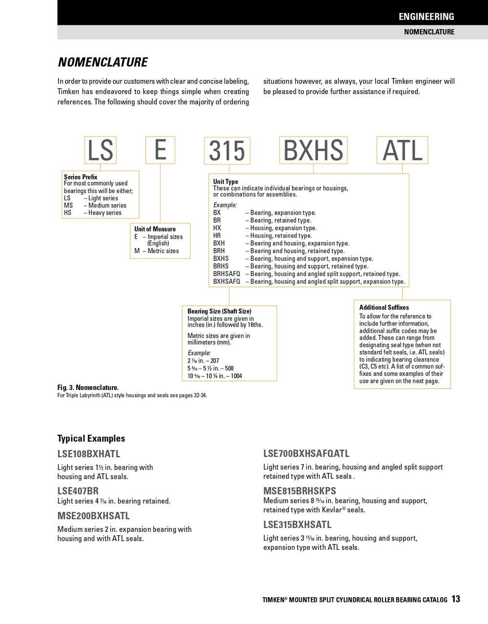 6-1/2" Light Series Split Cylindrical Retained Bearing     LSE608BR