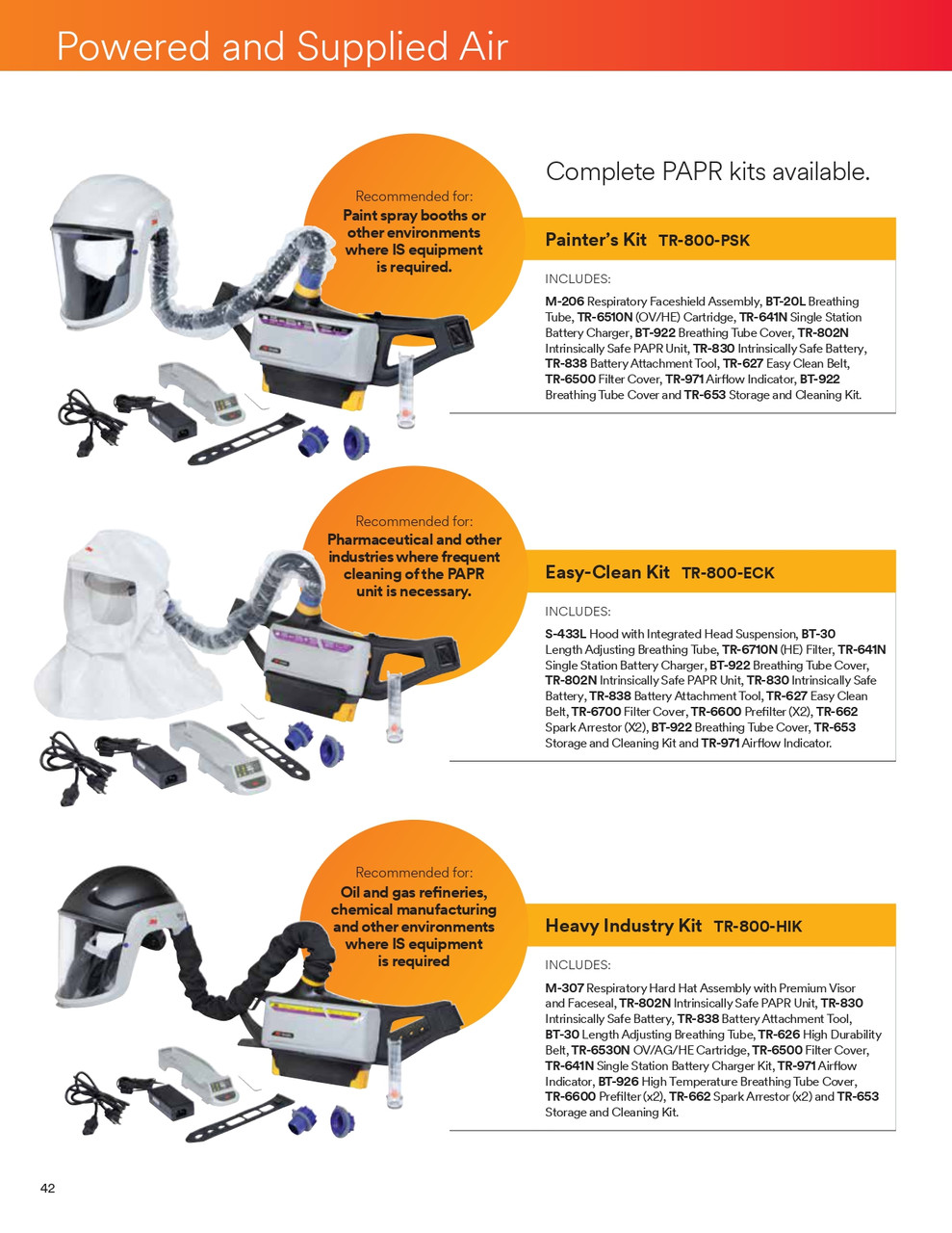 Versaflo® Painter's PAPR Kit  TR-800-PSK