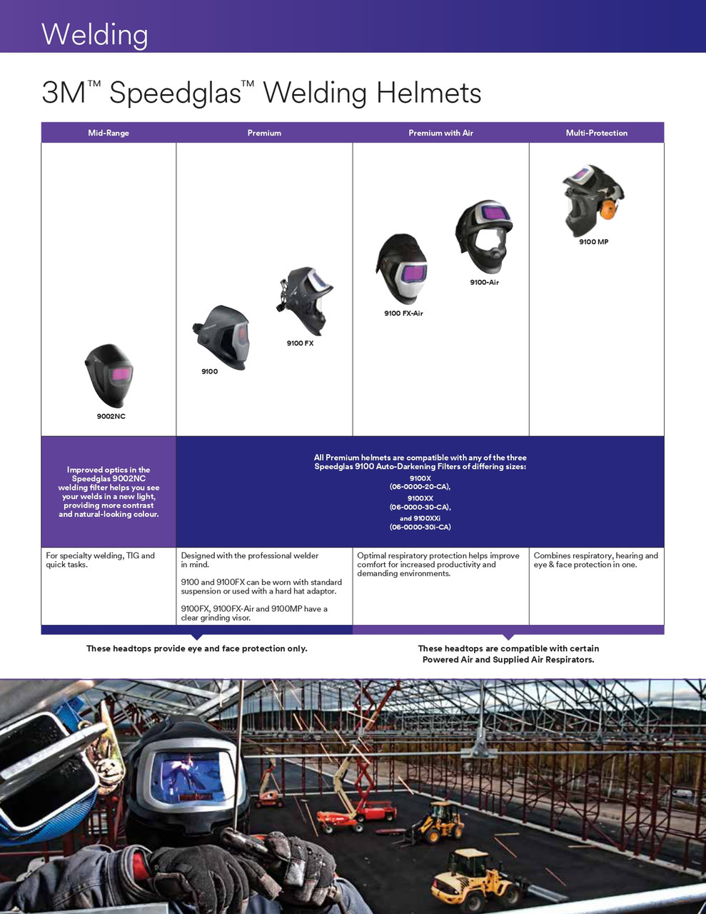 Speedglas® 9100FX Series Welding Helmet 1.73 x 3.66" Lens w/ADF  06-0600-20SW-CA