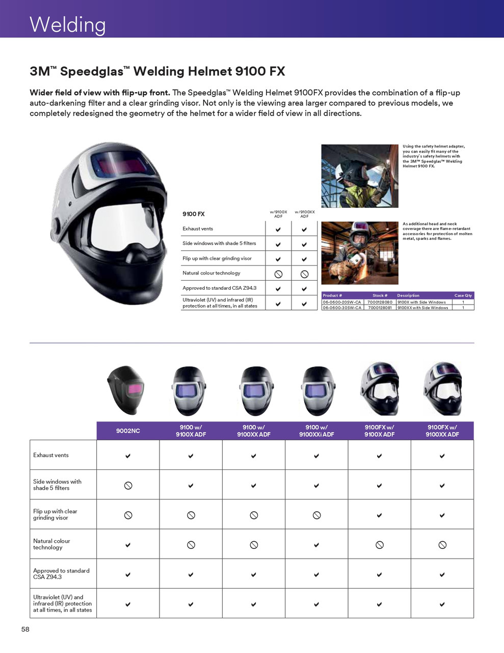 Speedglas® 9100FX Series Welding Helmet 1.73 x 3.66" Lens w/ADF  06-0600-20SW-CA