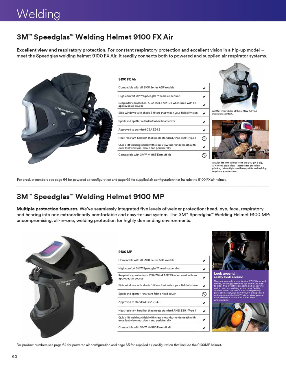 Speedglas® Adflo® 9100MP PAPR Welding Helmet  37-1101-00SW
