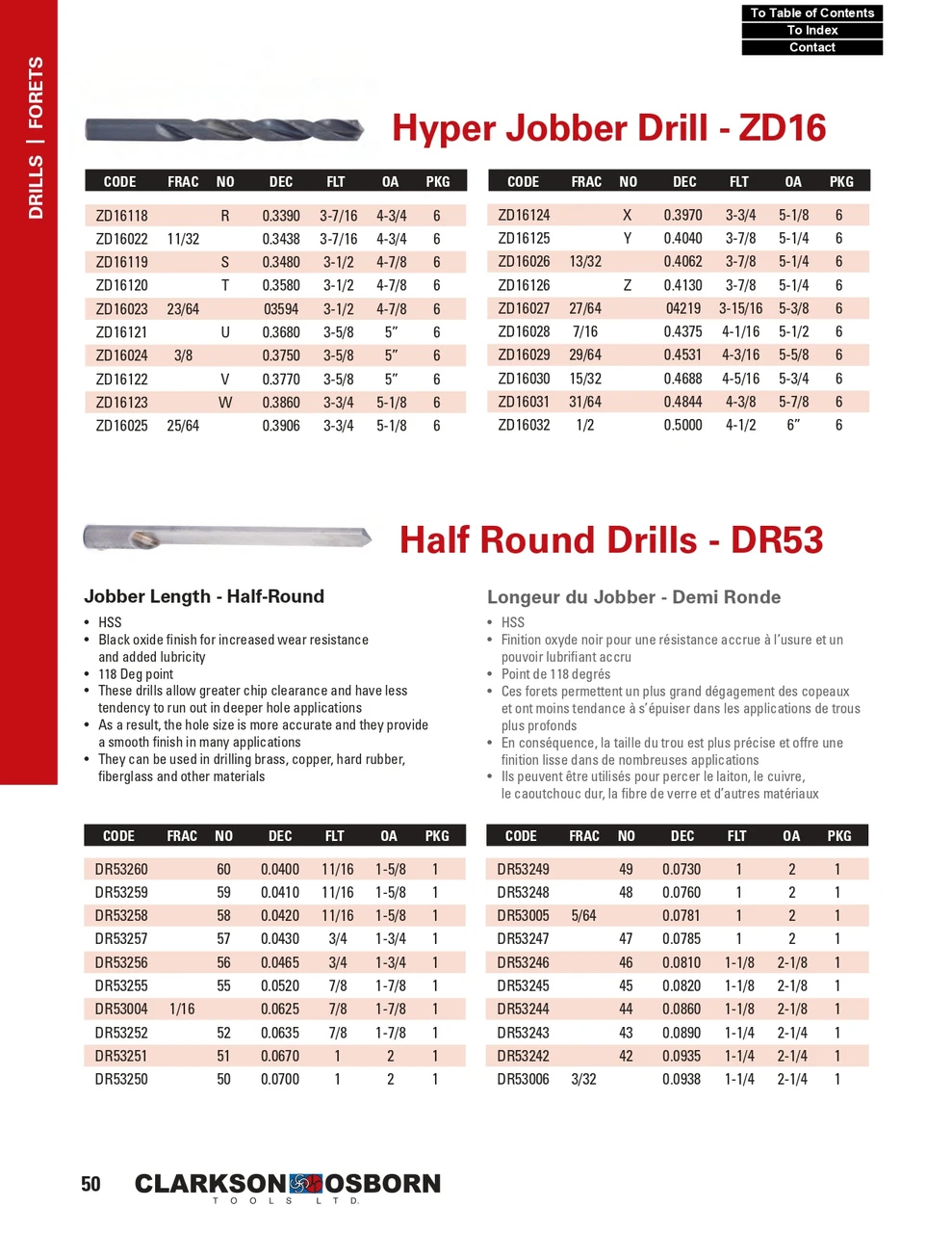 #12 HSS Half Round Jobber Drill Bit   DR53212
