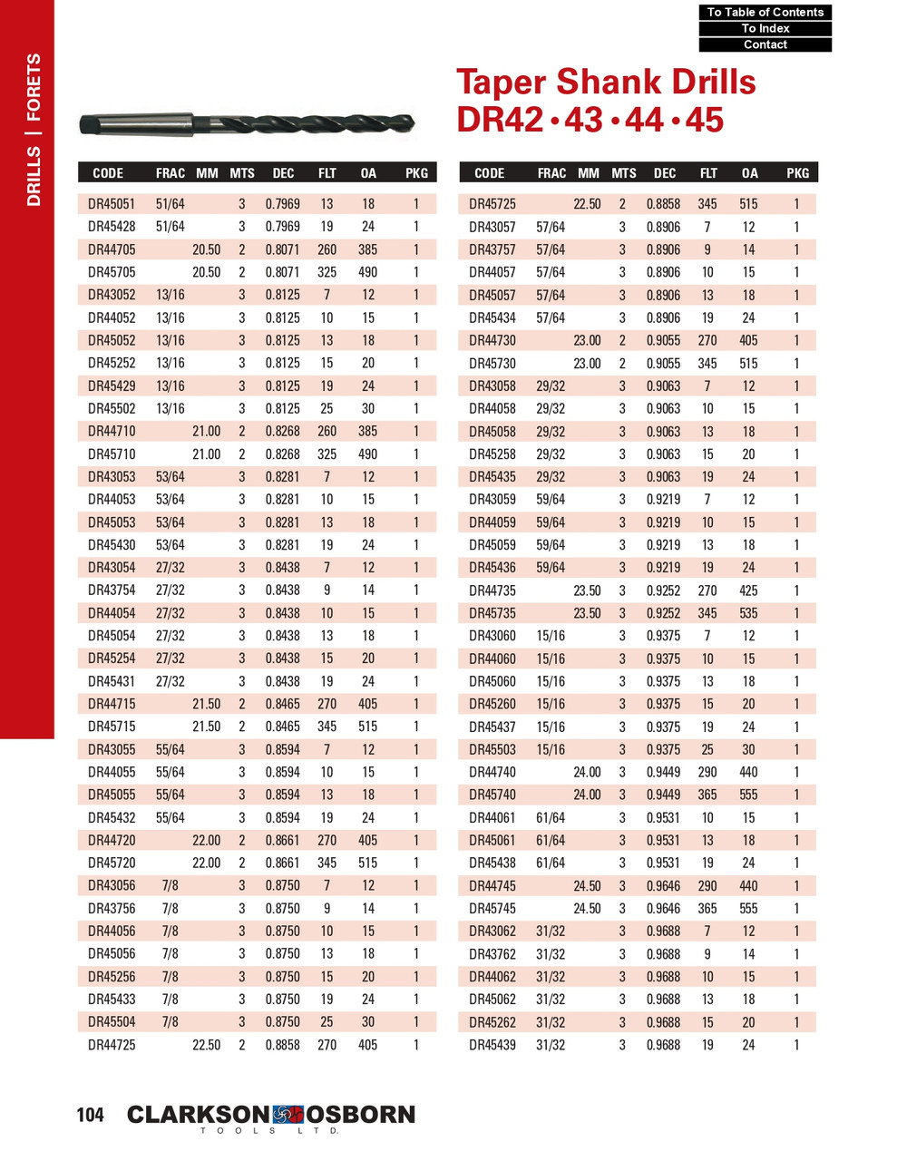 9/32" x #1 HSS Extra Long Morse Taper Drill Bit   DR44018