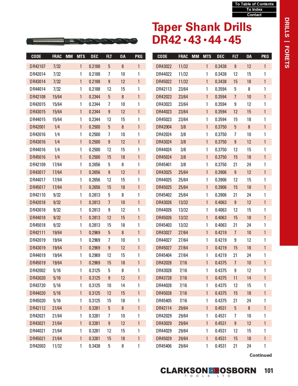 5/16" x #1 HSS Extra Long Morse Taper Drill Bit   DR44020