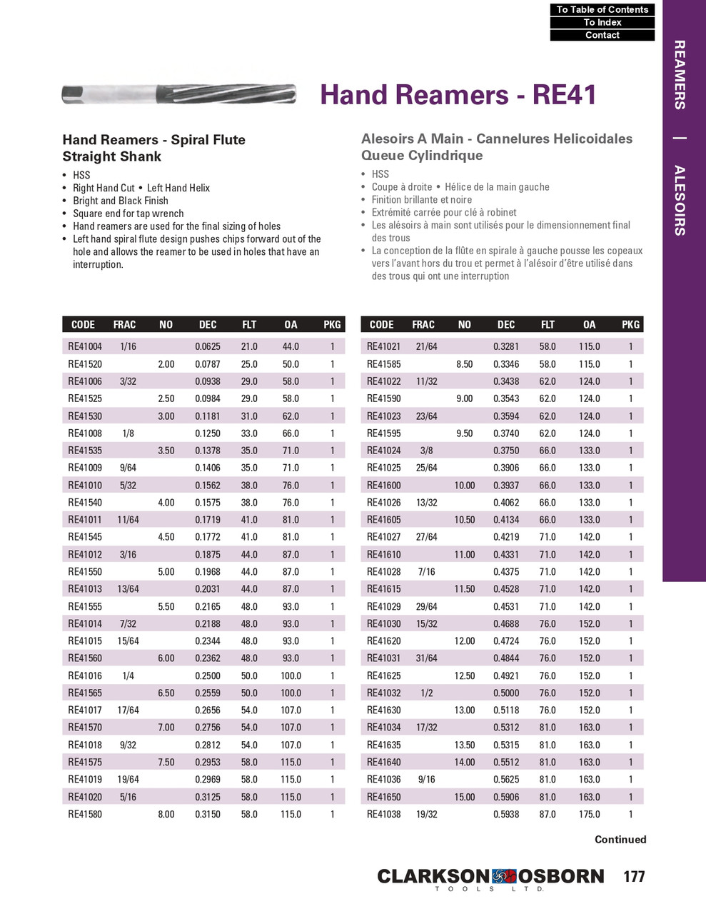 19/64" HSS Hand Reamer   RE41019