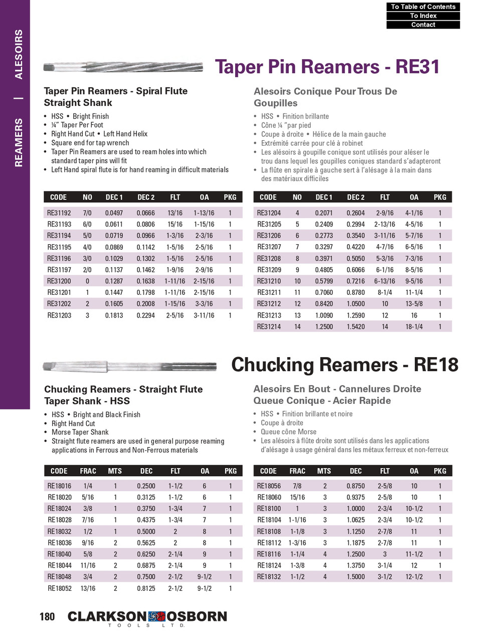 #6/0 HSS Taper Pin Reamer   RE31196