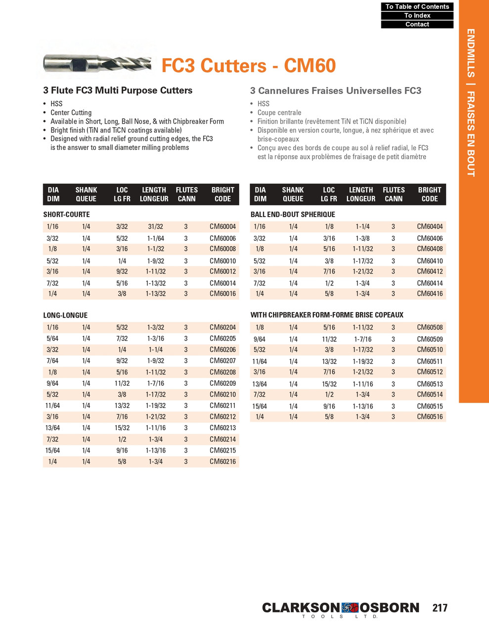 1/16" TiCN Coated HSS 3 Flute Short End Mill   CM60004C
