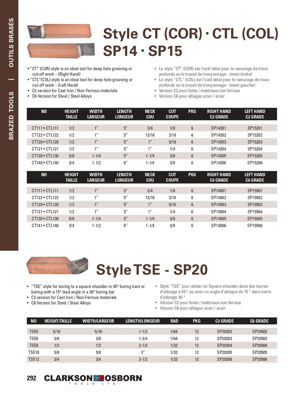 1/2 x 1 x 5" Style-CTL C2 Grade Carbide Brazed Tool   SP15202