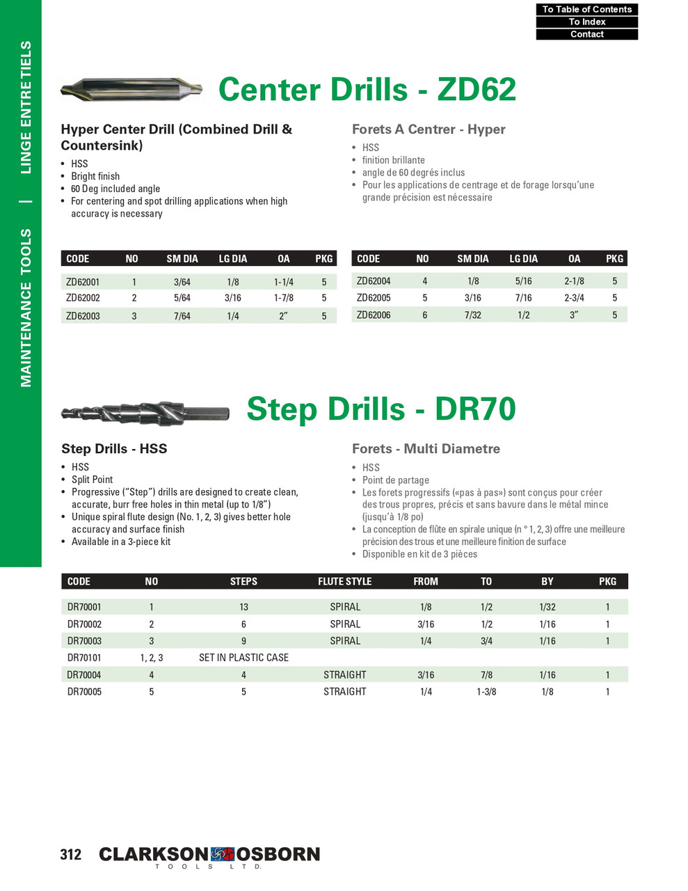 1/4 ~ 3/4" HSS Step Drill   DR70003