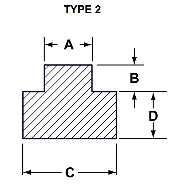Step Type SAE 3/16 x 1/4 x 12" Zinc Plated Steel Keystock (low profile)  SK-2-2