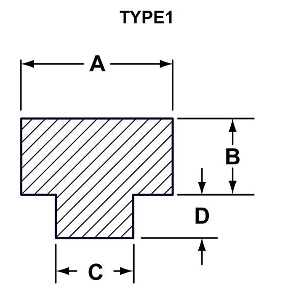 Step Type SAE 1/2 x 11/16 x 12" Zinc Plated Steel Keystock  SK-16-2