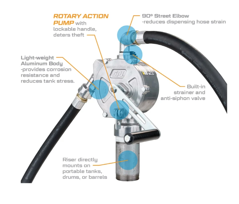 Rotary Action Fluid Transfer Hand Pump   123000-06
