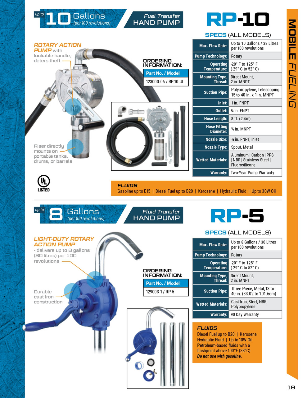 Lever Action Fluid Transfer Hand Pump   129000-1