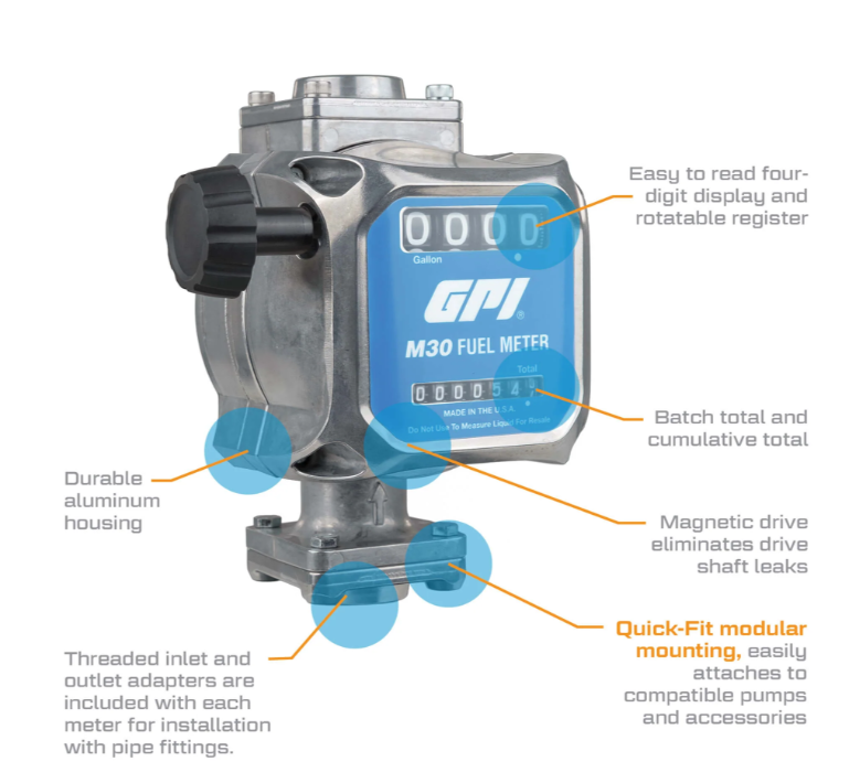 5-30 GPM M30 Series Modular Mechanical Fuel Meter   165100-03