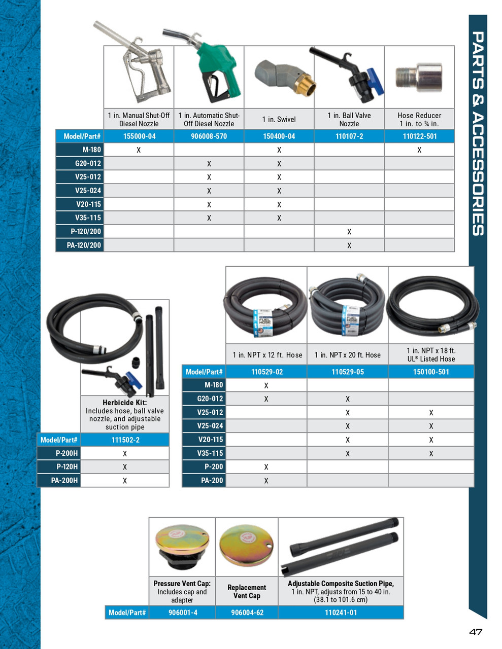 1" NPT Adjustable Composite Suction Pipe   110241-01