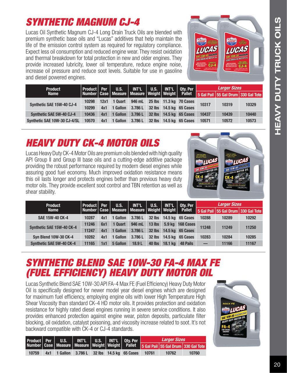 15W-40 Heavy Duty Motor Oil 18.9L Pail  10288