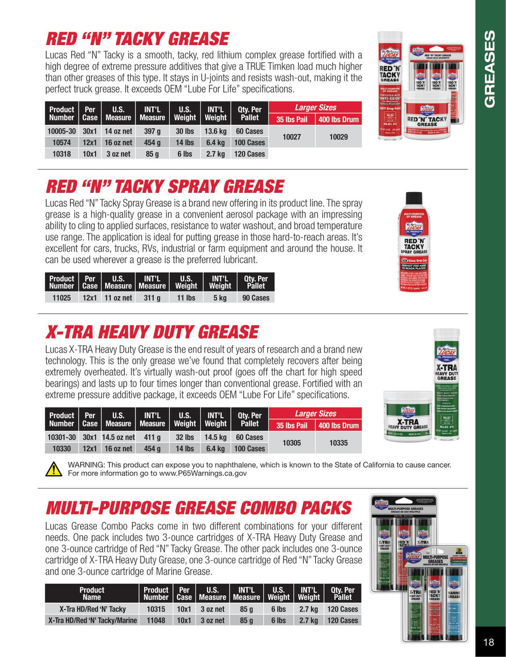 Combo Pack Lithium Grease Cartridges 85g (3/pk)   10315