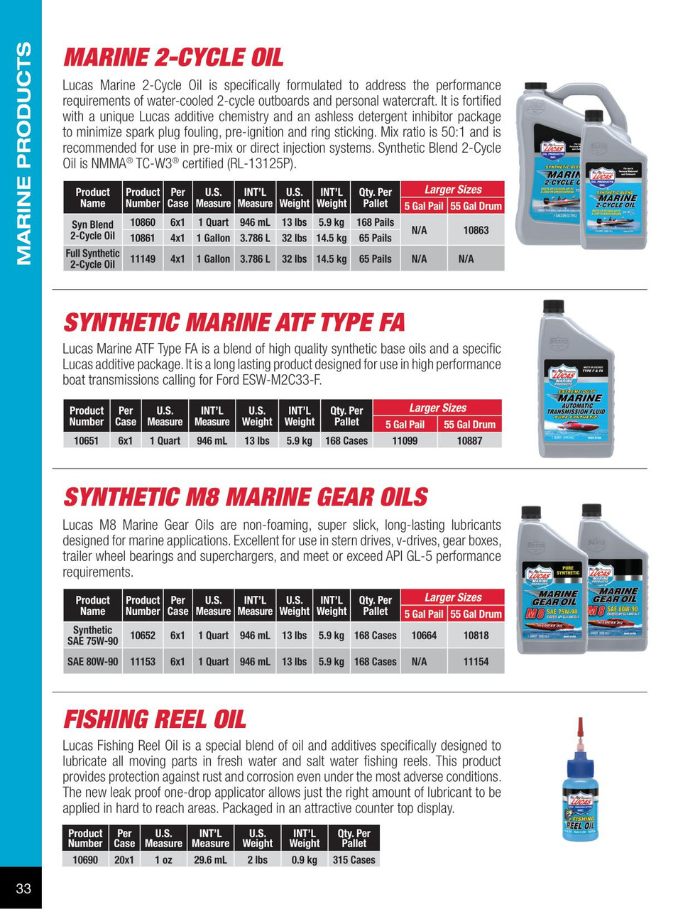 75W-90 Synthetic Marine Gear Oil M8 946ml Bottle   10652