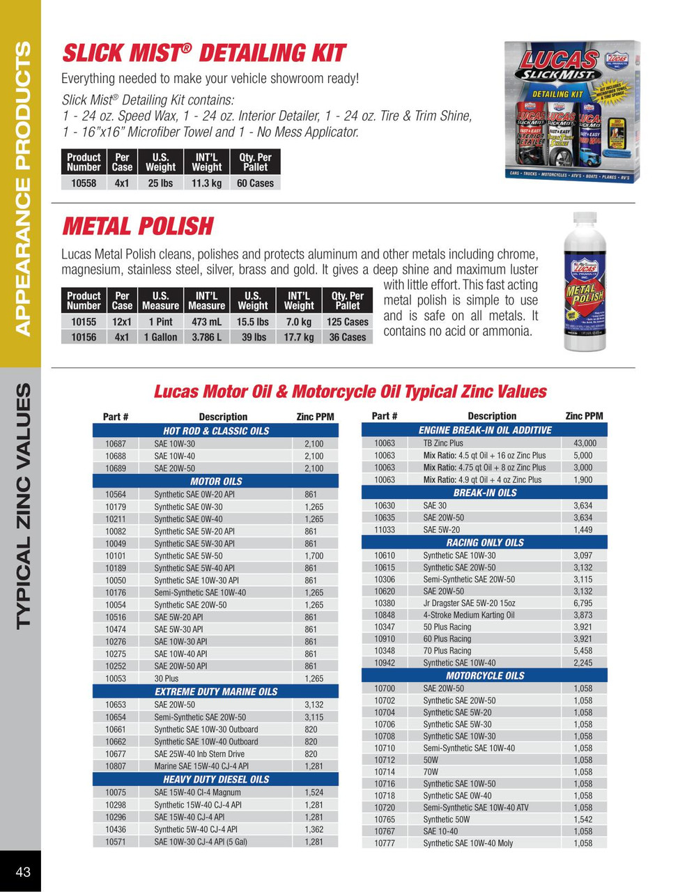 4-Cycle Karting Oil 3.78L Jug  10848