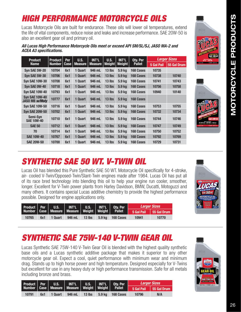 10W-40 Synthetic Motorcycle Oil 18.9L Pail  10940