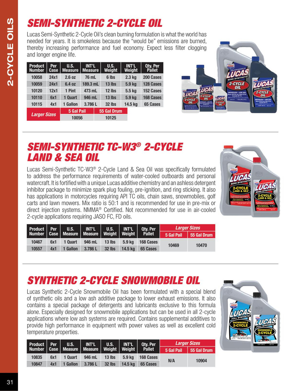 Semi-Synthetic 2-Cycle Oil 946ml Bottle   20110