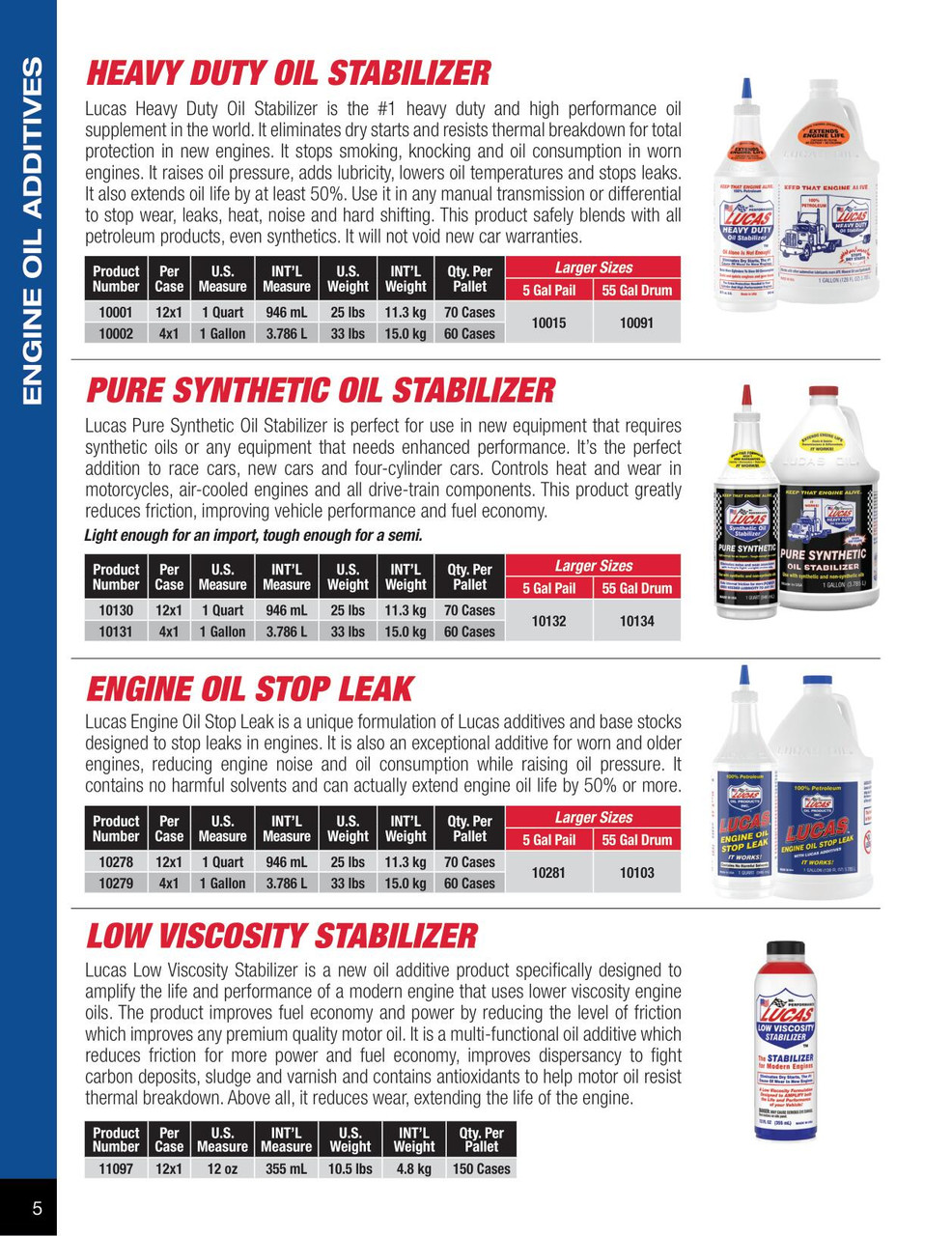 Engine Oil Stop Leak 3.78L Jug   20279
