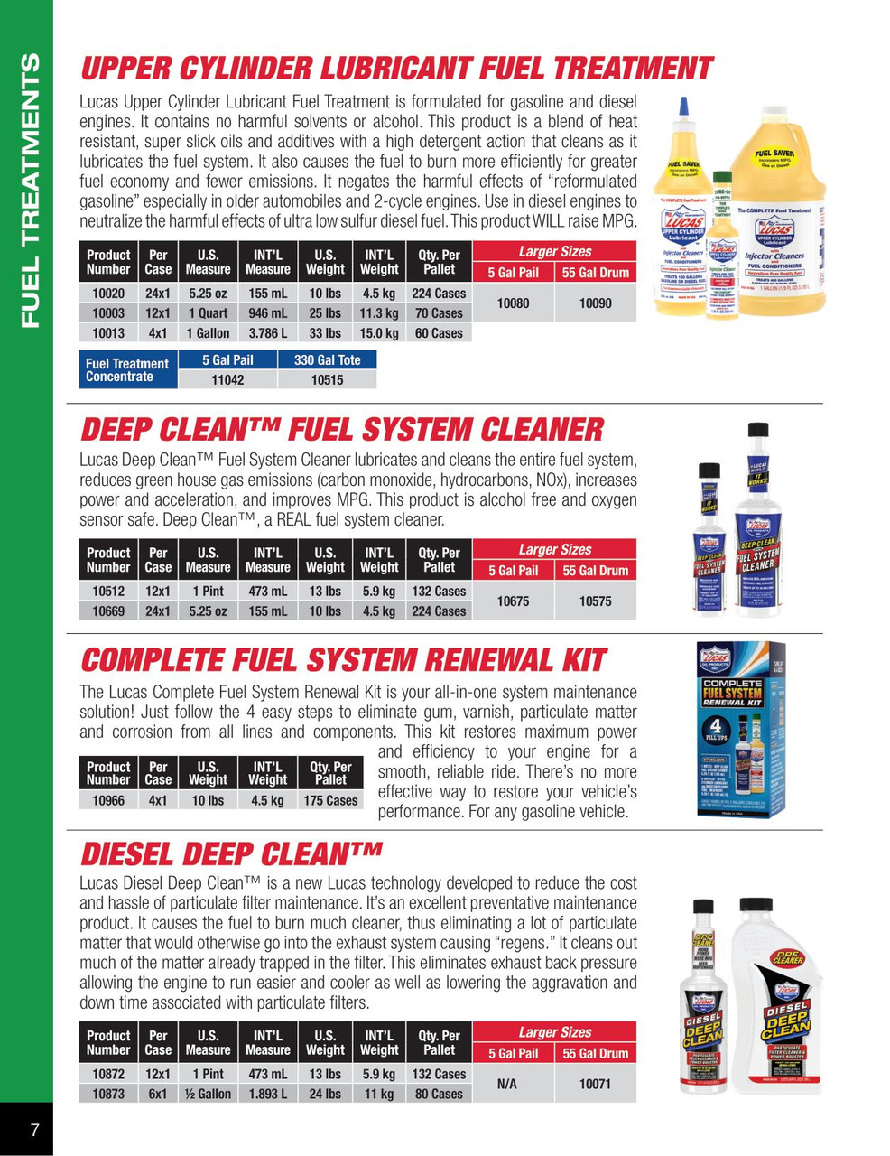Deep Clean Fuel System Cleaner 473ml Bottle   20512