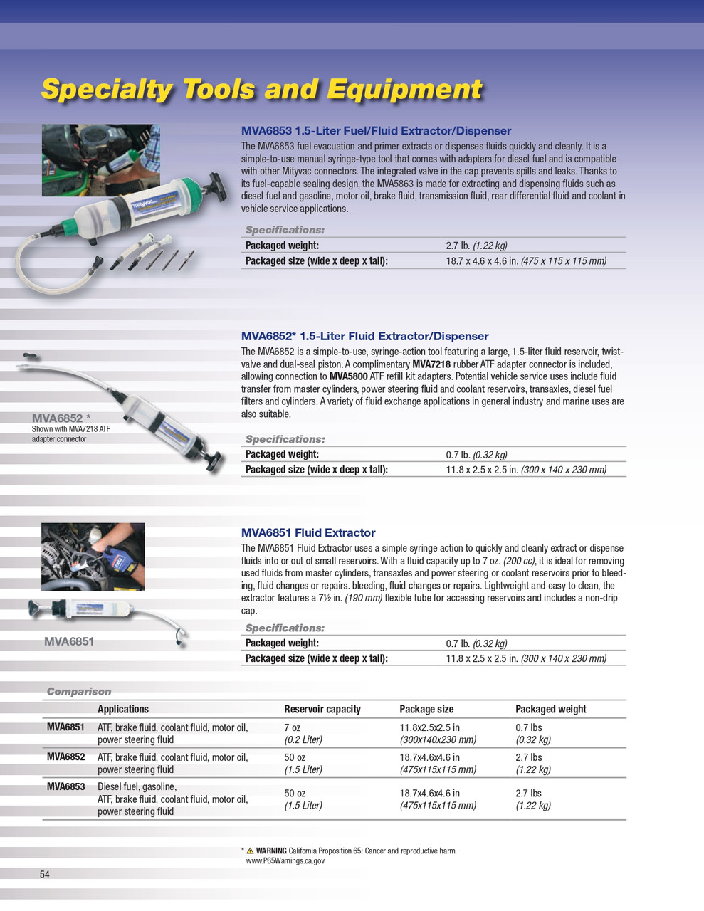 1.5L Fuel/Fluid Extractor/Dispenser   MVA6853