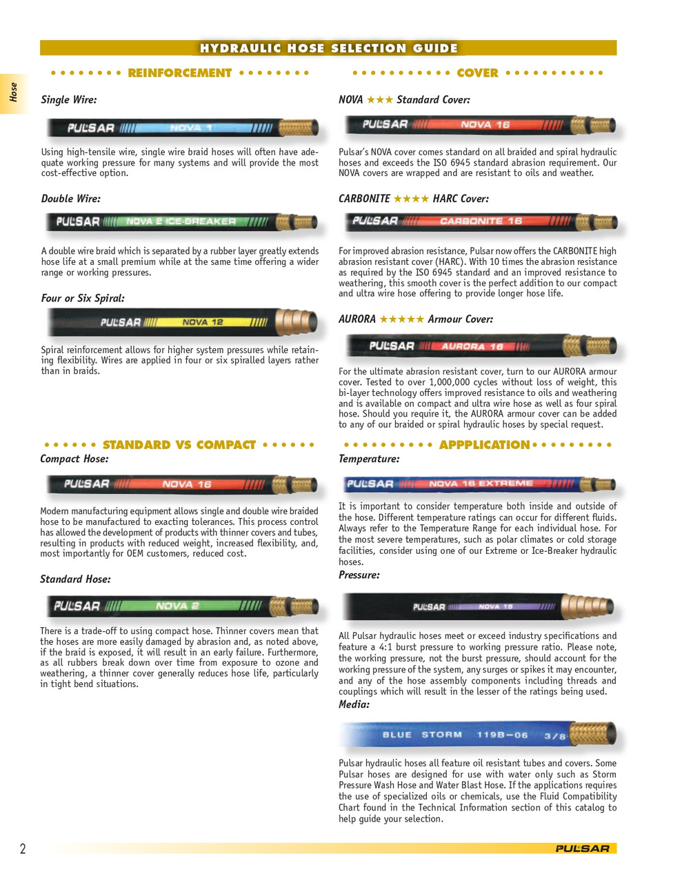 3/4" NOVA 2 Ice-Breaker 3100 PSI 100R2AT Two Wire Hydraulic Hose 150' Reel  122LT-12