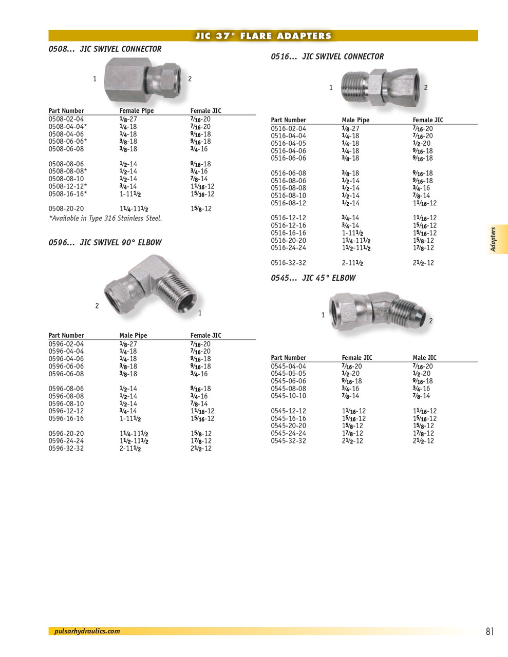 1-1/4 x 1-1/4" Steel Male NPT - Female 37° JIC Connector  0516-20-20