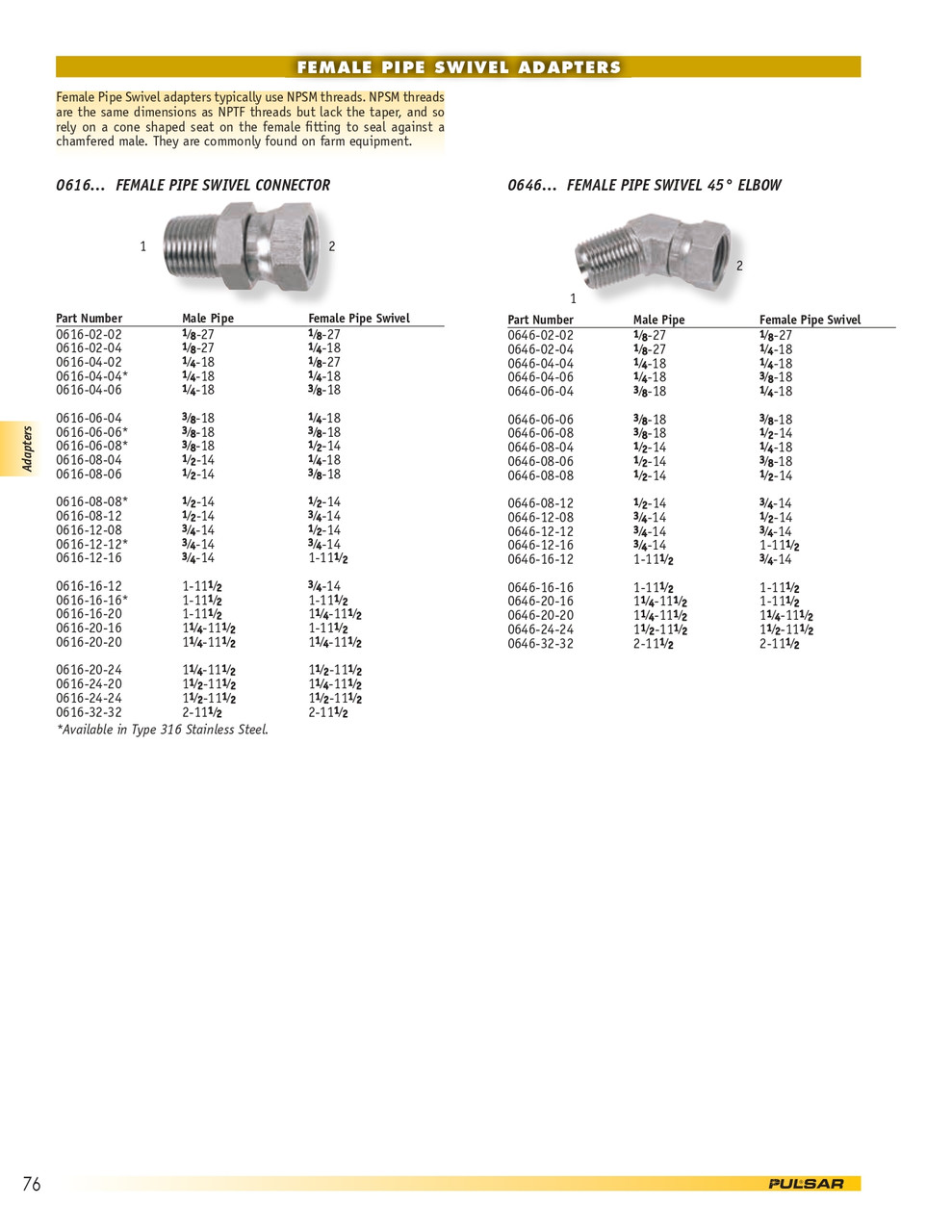 1 x 1-1/4" Steel Male NPT - Female NPSM Swivel  0616-16-20