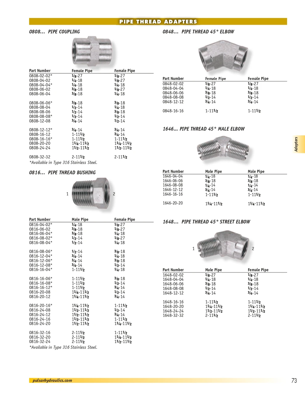 1/2 x 3/8" Steel Female NPT - Female NPT Coupling  0808-08-06