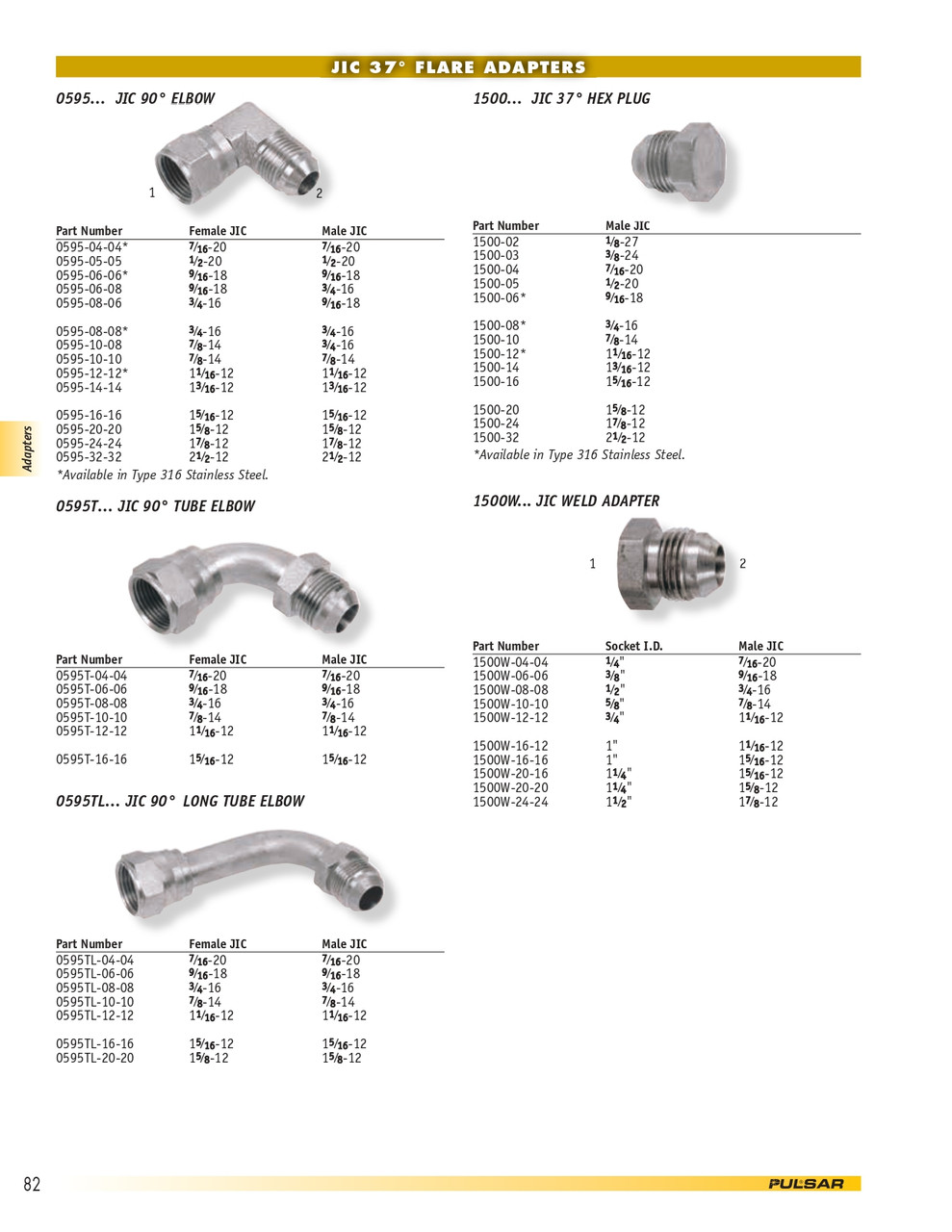 1 x 3/4" Steel Male 37° JIC Weld Hex Head Adapter  1500W-16-12