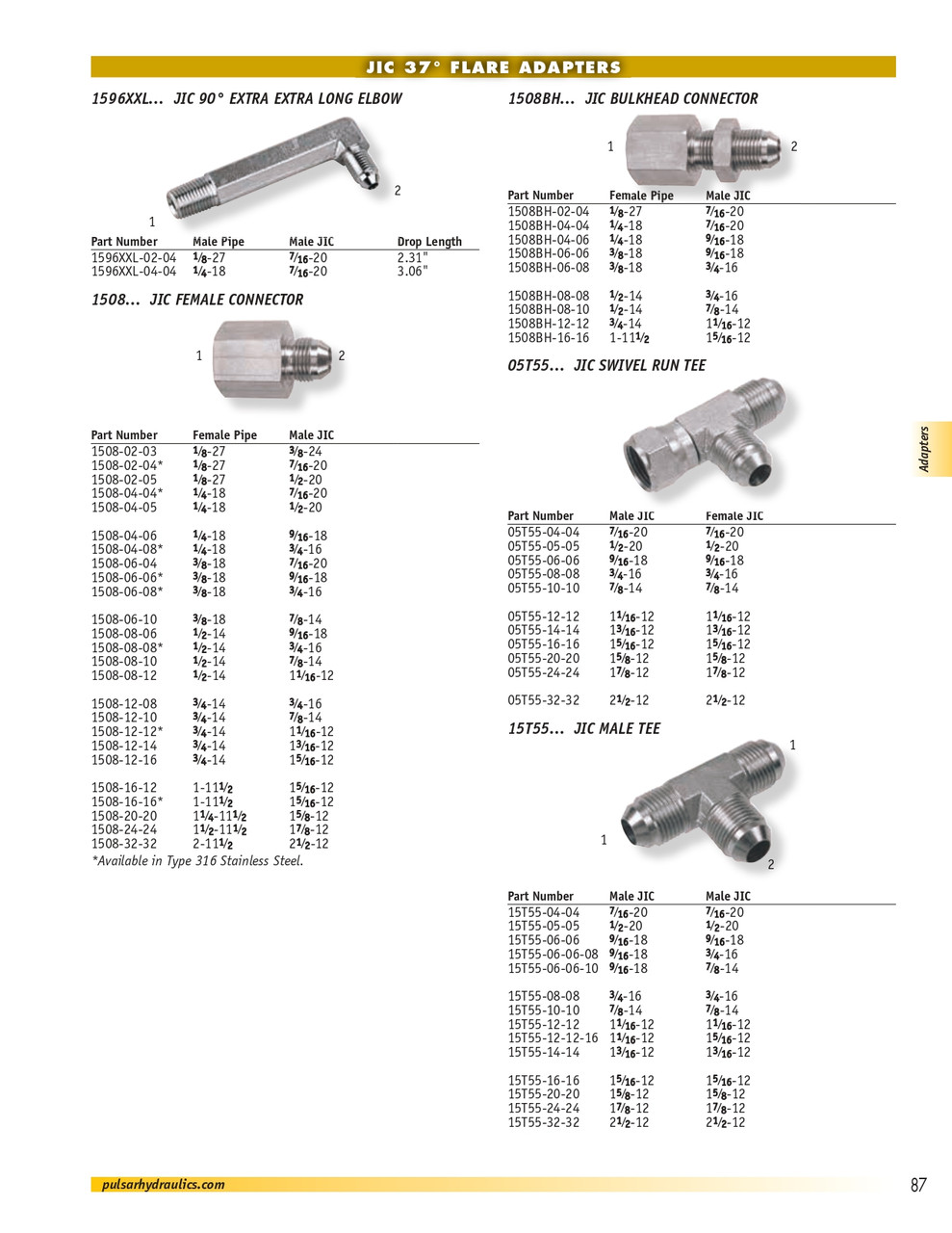 2 x 2" Steel Female NPT - Male 37° JIC Connector  1508-32-32