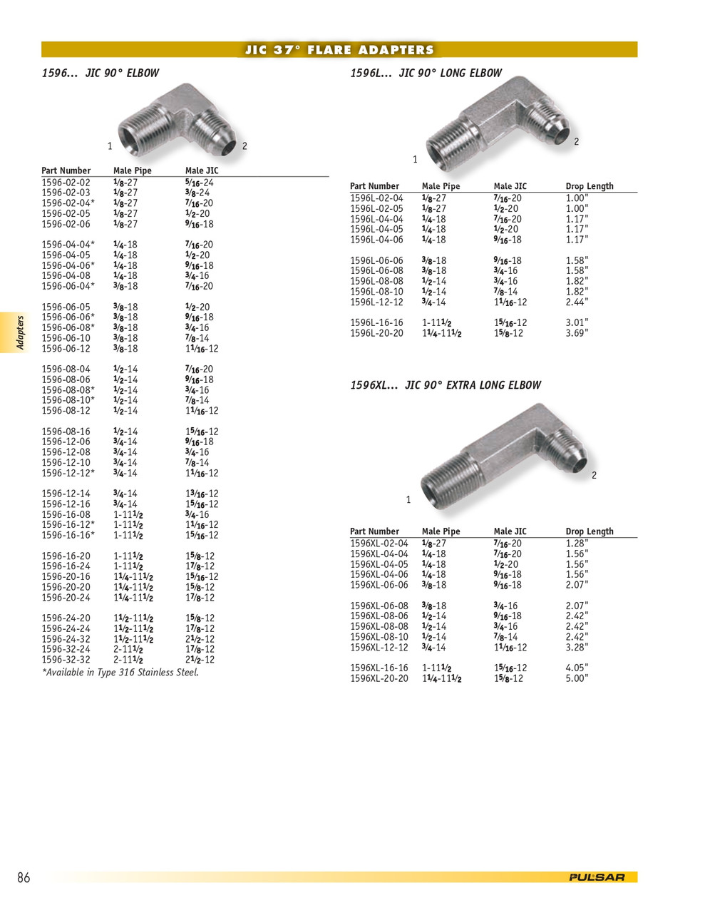 1 x 1-1/2" Steel Male NPT - Male 37° JIC 90° Elbow  1596-16-24