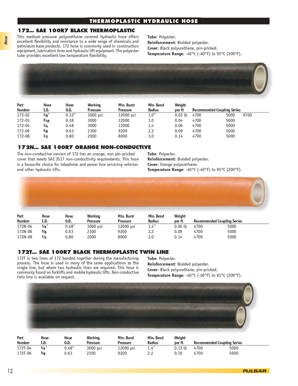 1/2" 2000 PSI 100R7 Black Thermoplastic Hydraulic Hose   172-08