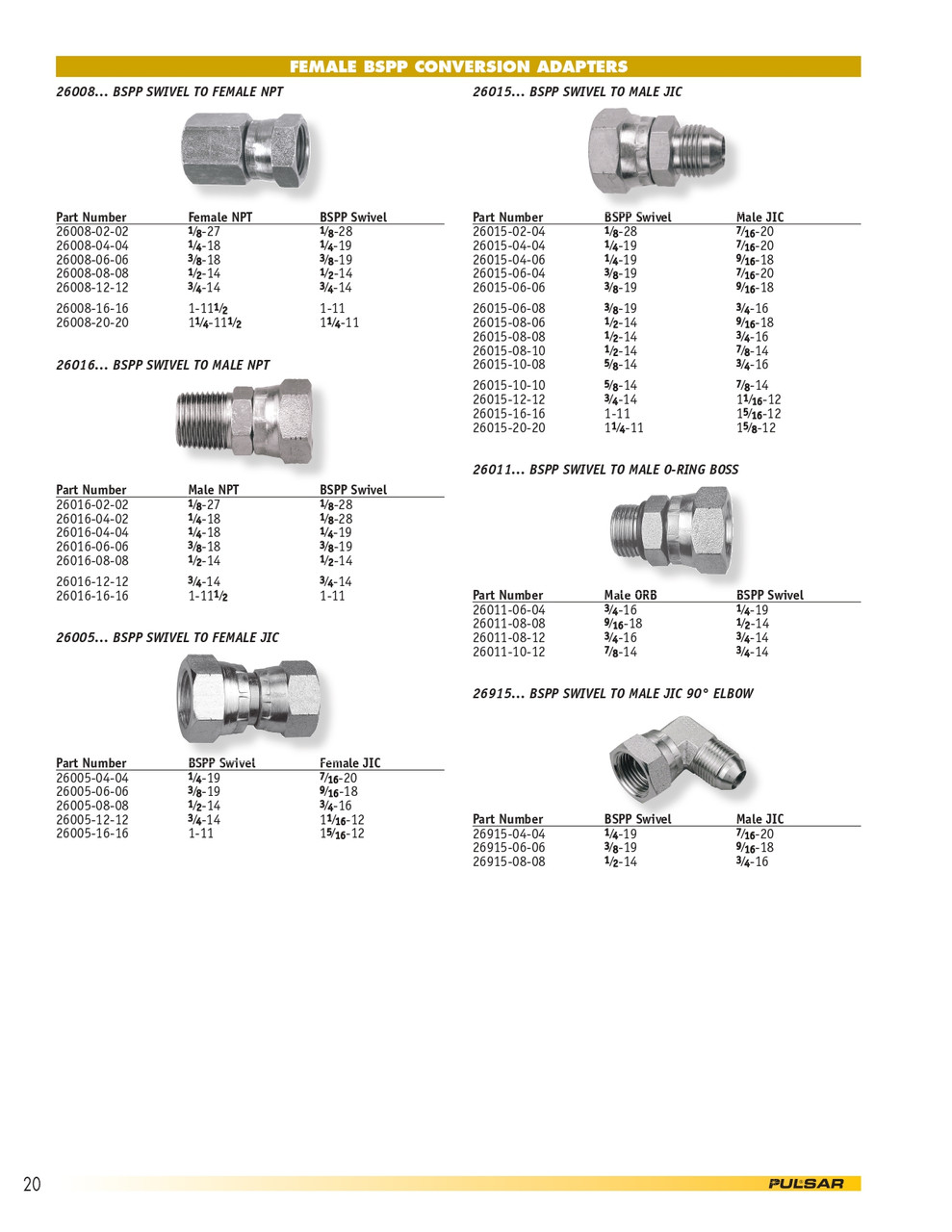 1/2 x 1/2" Steel Female NPT - Female BSPP Swivel   26008-08-08
