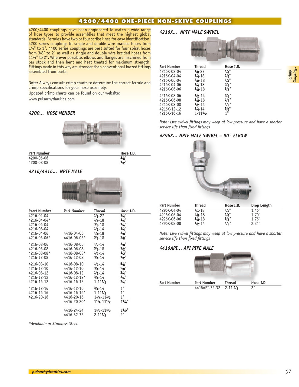 1 x 1" Pulsar 4200 Series Hose Crimp - Male NPT  4216-16-16