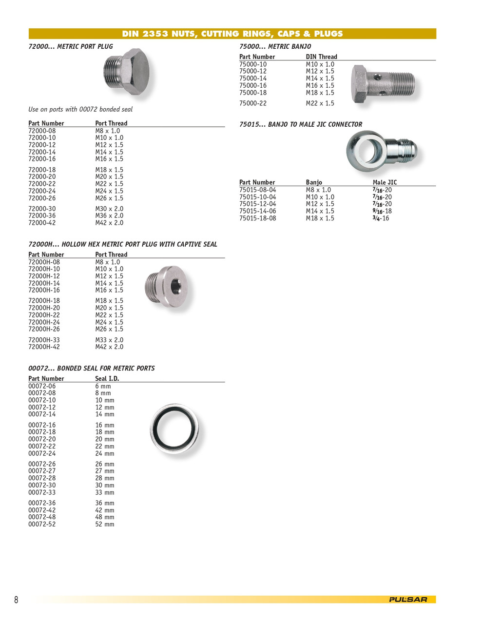 M10-1.0 Steel Metric Banjo Bolt   75000-10