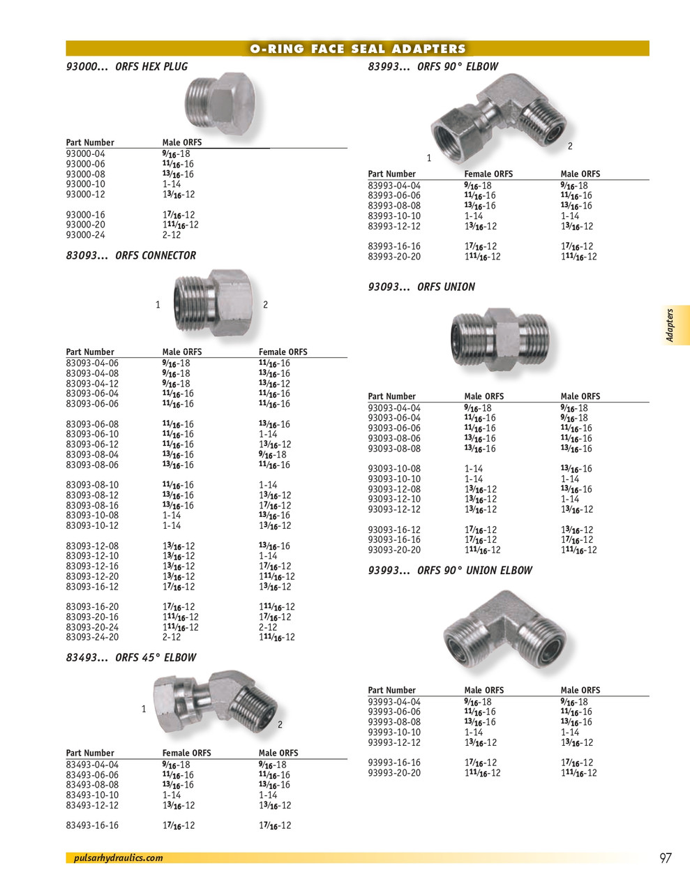 9/16"-18 x 1-3/16"-12 Steel Male ORFS - Female ORFS Connector  83093-04-12