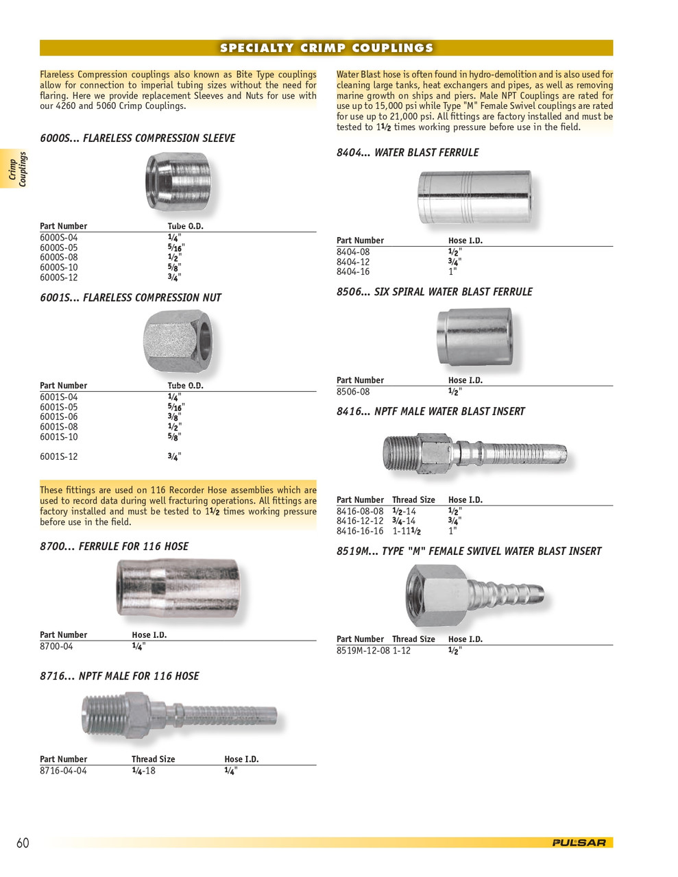 1" Pulsar 8400 Series Water Blast Hose Ferrule  8404-16