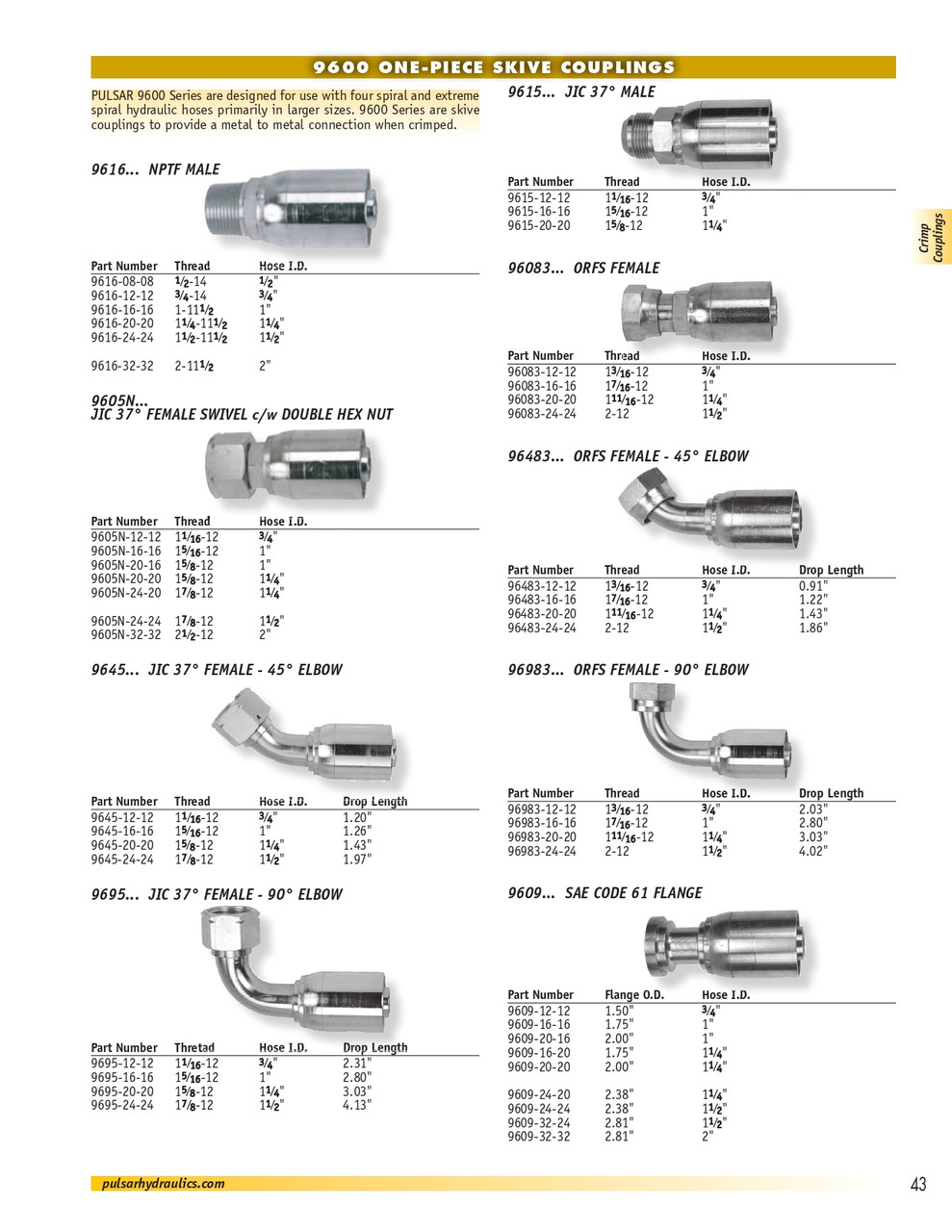 1-1/4 x 1-1/4" (2.00" Flange) Pulsar 9600 Series Hose Crimp - Code 61 Flange  9609-20-20