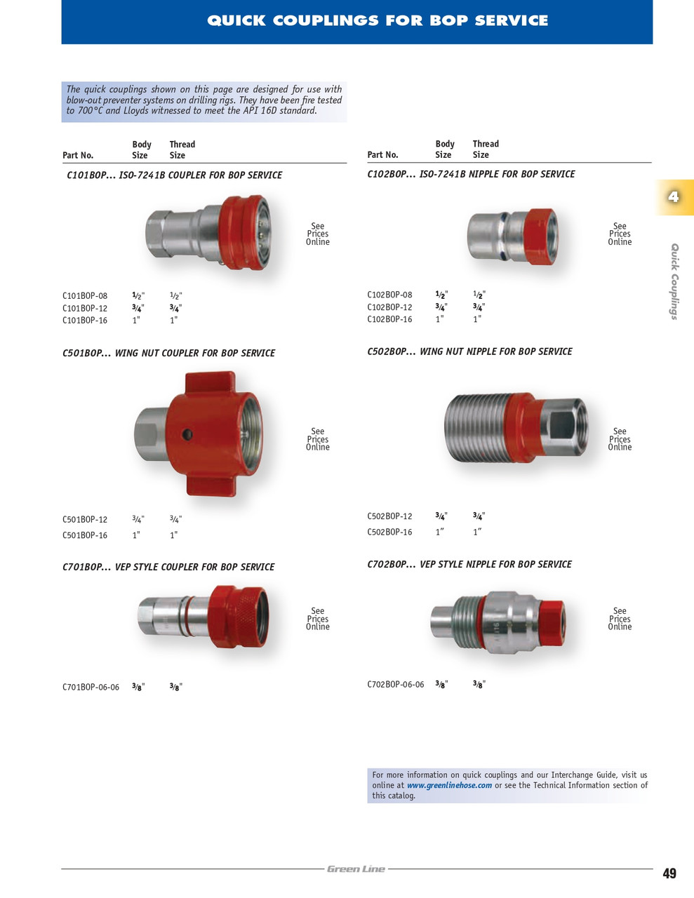 1/2" Series C100BOP ISO "B" Nipple - Female NPT  C102BOP-08