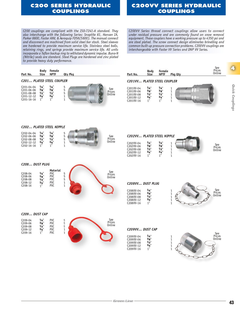 1/2 x 1/2" C200VV Series Thread-To-Connect - Female NPT Coupler  C201VV-08