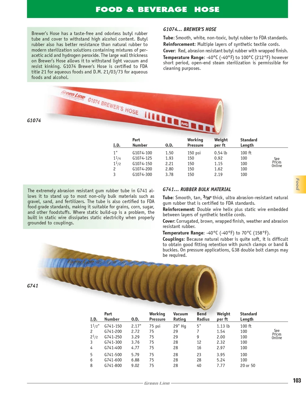 1" Brewer's Hose   G1074-100