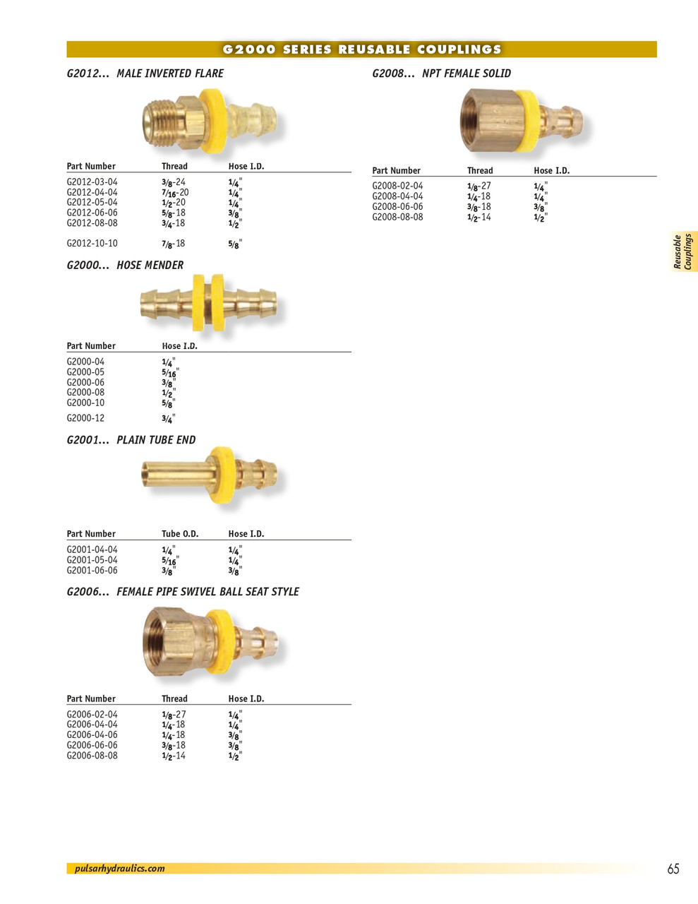 3/8 x 3/8" Pulsar G2000 Series Grip-Tite - Female NPT  G2008-06-06