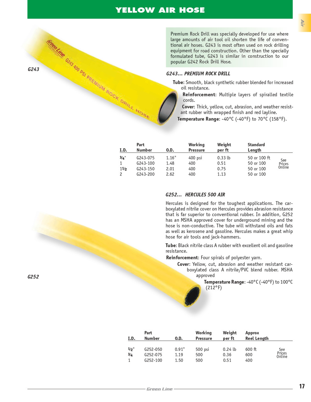 2" Premium Rock Drill Hose   G243-200