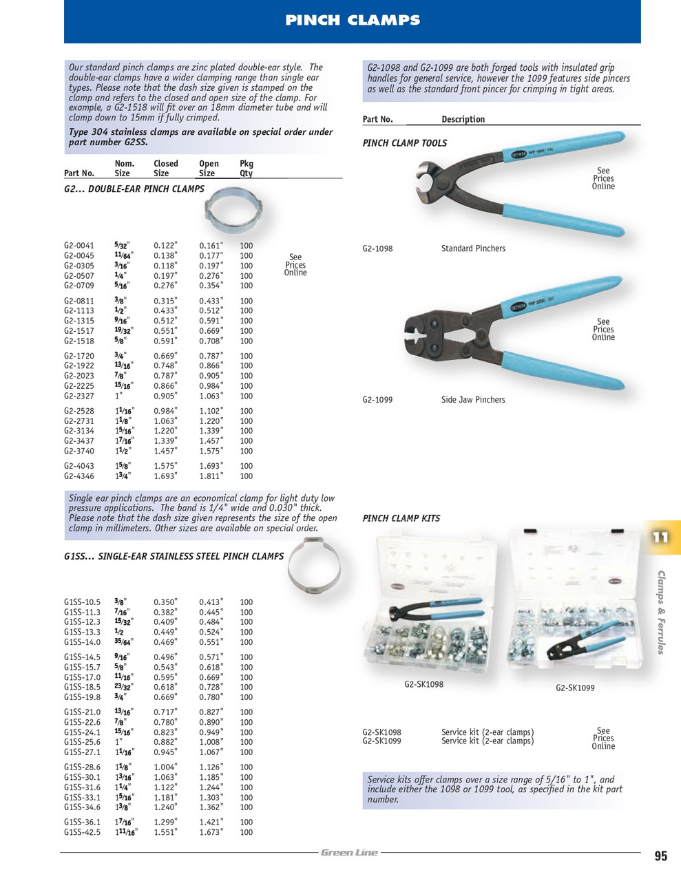 Oetiker Pinch Clamp Kit   G2-SK1099
