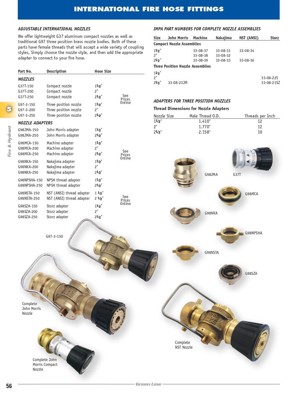 2-1/2" Compact Adjustable International Fire Nozzle  G37T-250